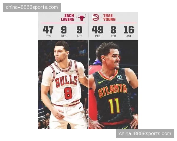 近十年NBA赛程密度变化与球员平均出场时间趋势