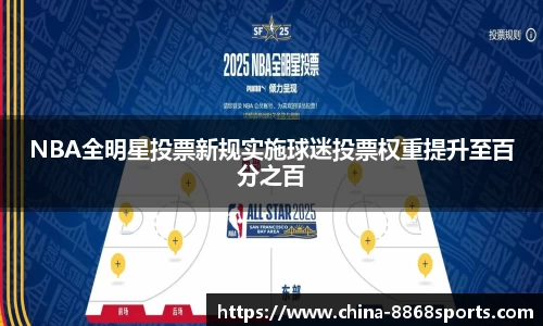 NBA全明星投票新规实施球迷投票权重提升至百分之百
